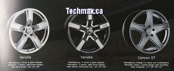 modular wheels