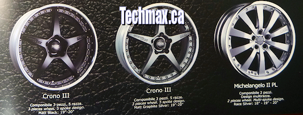 HLT technology wheels